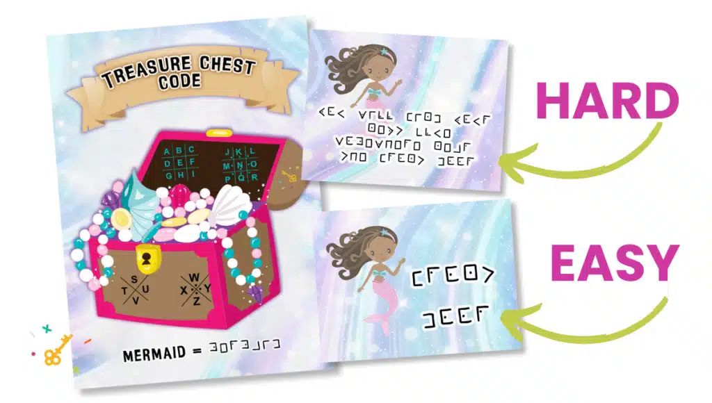 A pink treasure chest, with a secret code. Plus examples of two clue cards, one easy and one hard.