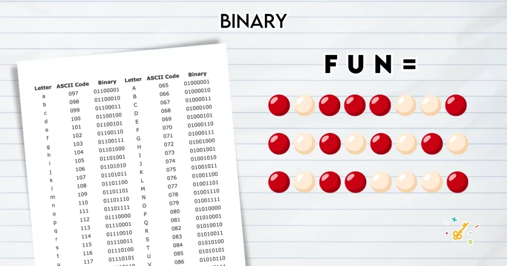 Example of binary code.
