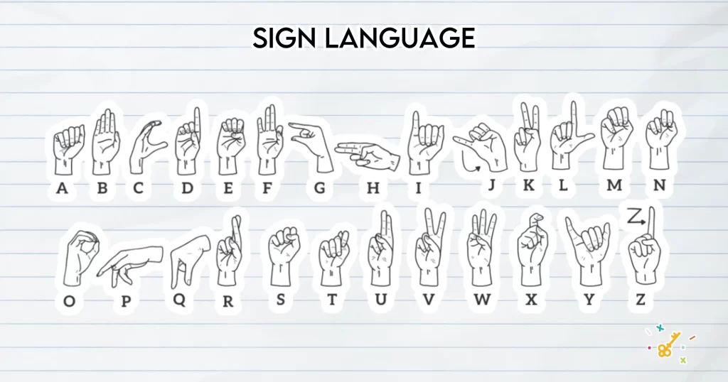 Sign language alphabet diagram.
