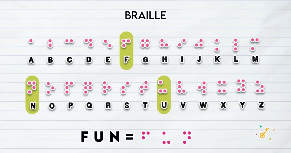 Example of Braille.