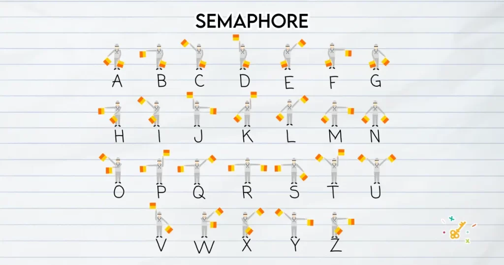Semaphore graphic icons.