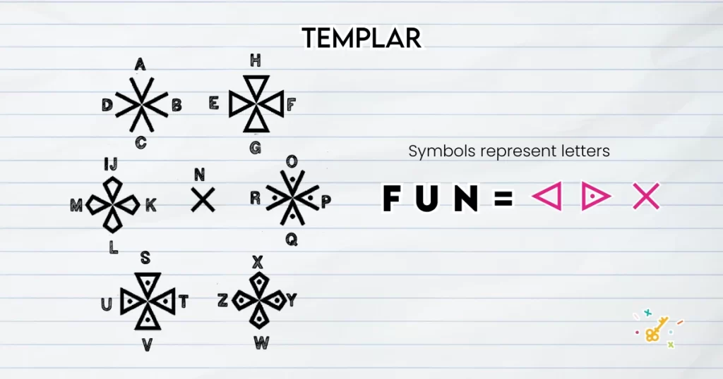 Templar cipher text.
